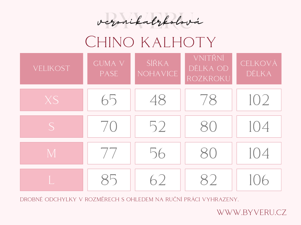 White Green Modern SaaS Tools Comparison Chart Graph (6)